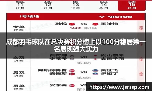 成都羽毛球队在总决赛积分榜上以100分稳居第一名展现强大实力